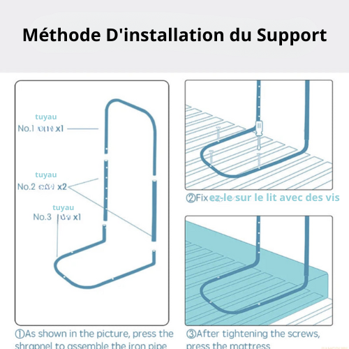 Vue détaillée des supports de la barrière de lit Sécureo™ fixés avec des vis, illustrant la méthode d'installation sécurisée et durable sur le lit.
