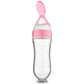 BIBERON AVEC CUILLÈRE POUR NOUVEAU-NÉ | EASYBOTTLE™ - Besoin bébé