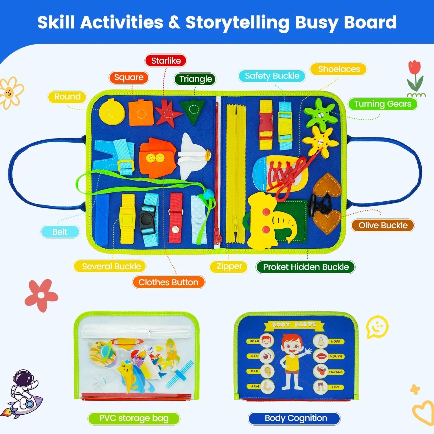 Planche d'Activités Montessori ActiviPlay™ – Jouet de Motricité pour Bébé et Voyage, 3 - 6 ans, certifié CE - Besoin bébé