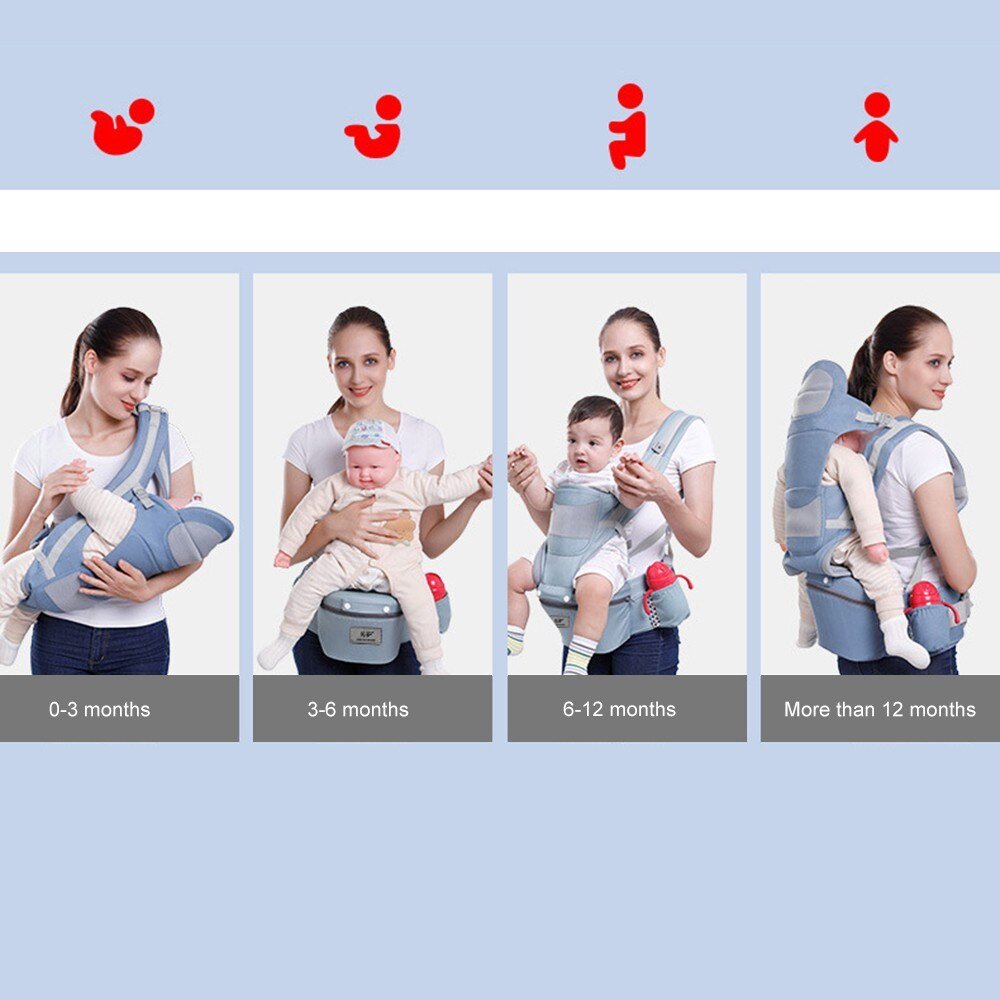 PORTE-BÉBÉ ERGONOMIQUE ™ - Besoin bébé