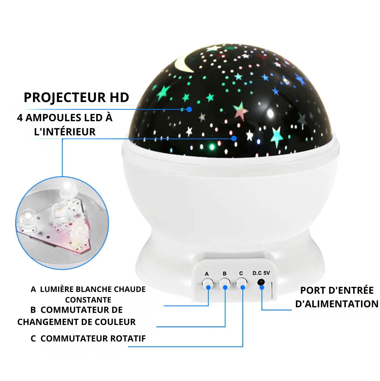 "PROJECTEUR ÉTOILÉ™ : UNE MAGIE CÉLESTE POUR LA CHAMBRE DE VOTRE ENFANT"™ - Besoin bébé