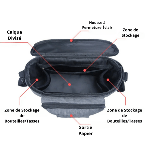 Sac à Dos à Langer CarryMum™ - Besoin bébé