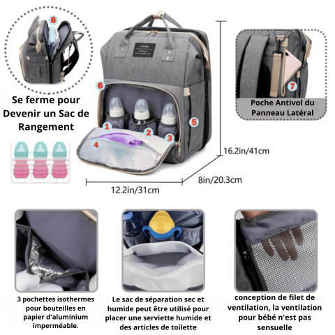 Sac à Langer - MamaTravel™ - Besoin bébé