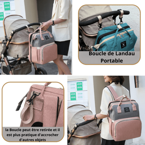 Sac à Langer - MamaTravel™ - Besoin bébé