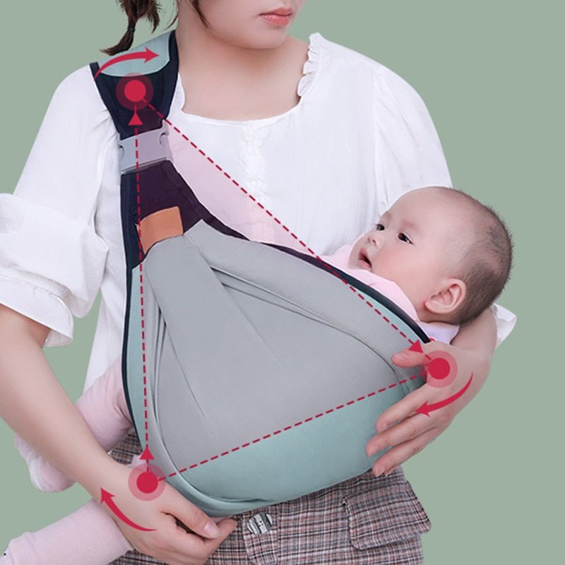 SANGLE PORTE BÉBÉ ™ - Besoin bébé